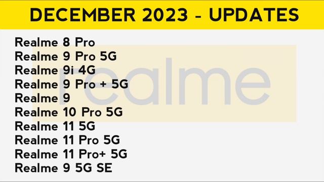 Realme UI 5.0 Android 14 Update Date & List Of December 2023 | Realme New OTA stable Updates list смотреть онлайн