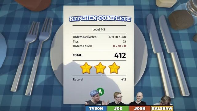 Keep Calm and Cook || 4 Player Overcooked (The Lost Morsel DLC) || #20 смотреть онлайн