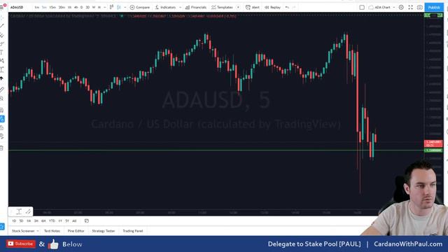 LIVE Stream Of Cardano Trading Kicking Off On Coinbase Pro