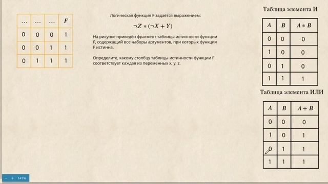 Информатика ЕГЭ Задание 2. Таблицы истинности. Элементы И ИЛИ. Логические функции. смотреть онлайн