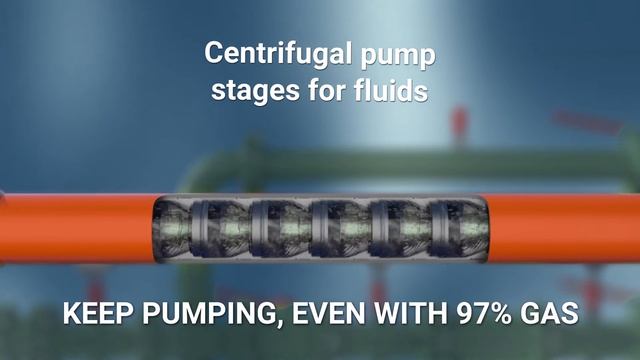 Novomet HPS Horizontal Pumping Systems смотреть онлайн