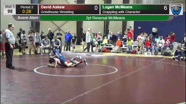 98 David Askew Grindhouse Wrestling vs Logan McMeans Grappling with Character 3604334104 смотреть онлайн