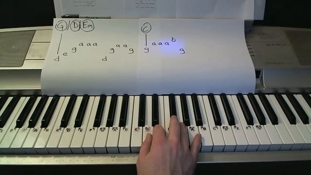 Eyes Open- Piano Lesson- Taylor Swift (The Hunger Games) Todd Downing смотреть онлайн