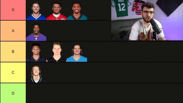 Top 15 Quarterback Rankings & Tiers | 2023 Fantasy Football смотреть онлайн