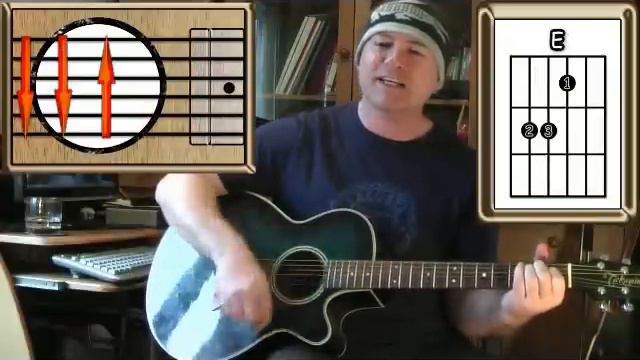 Sit Down - James - Guitar lesson (easy) смотреть онлайн