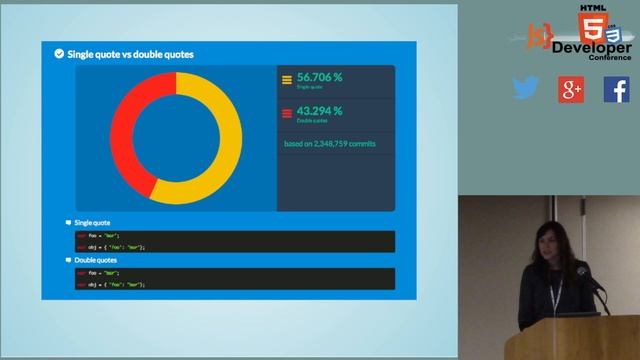 HTML5DevConf May 2014: Liz Lee, Wikia: "Freakin' Whitespace!": Building a JavaScript Style Guide смотреть онлайн