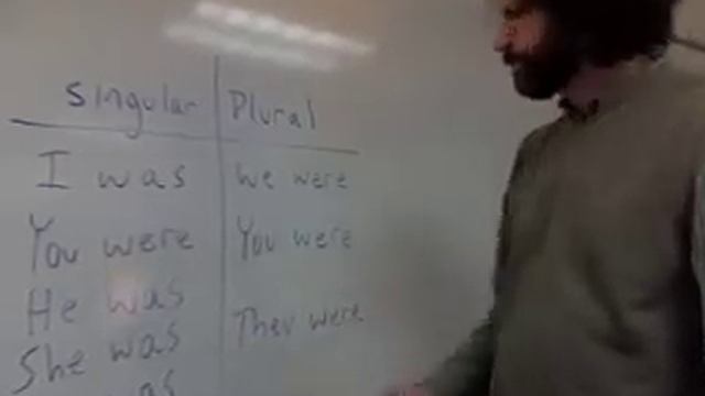 The verb "be" in the past tense смотреть онлайн