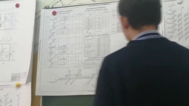 Защита Курсача Кирилл Казаков 05.03.21 смотреть онлайн