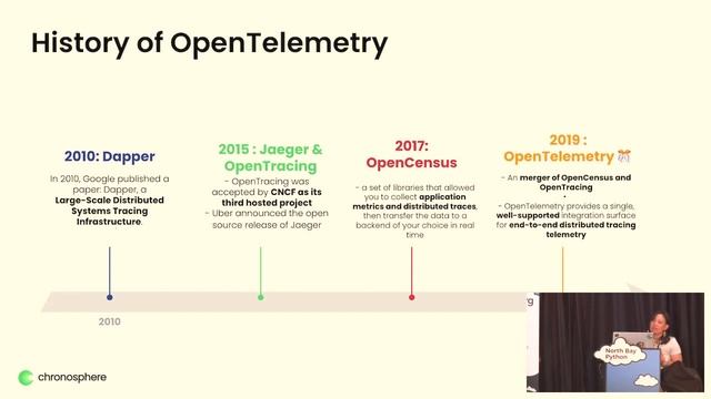 "Observability For You and Me with OpenTelemetry" - Sarah Hudspeth (North Bay Python 2023) смотреть онлайн