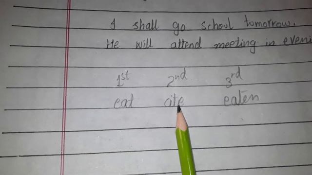 Future Simple tense смотреть онлайн