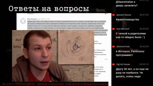 ОТКУДА БЕРУТСЯ ПОЛИТИЧЕСКИЕ ВЗГЛЯДЫ смотреть онлайн