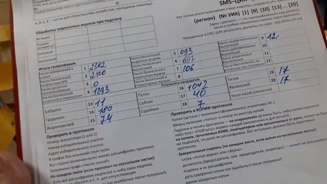 Секрет полишинеля или цифры кандидатов