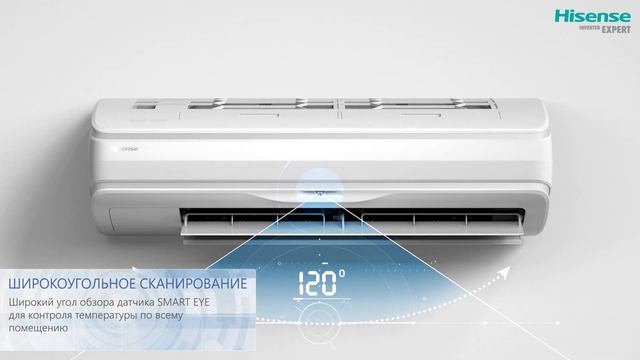 Кондиционеры VISION SUPERIOR DC Inverter | Smart Eye | Умный глаз | AS-10UW4RXUQD00 AS-10UW4RXUQD00 смотреть онлайн