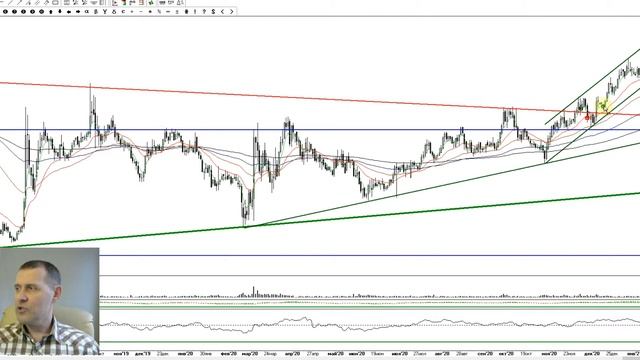 "Вечёрка" выпуск№53 от 26.01.2021г. Новые идеи: Русал и РусГидро смотреть онлайн