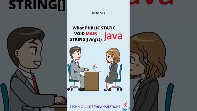 explain public static void main in java #java #accessmodifier #main #javainterviewquestions смотреть онлайн