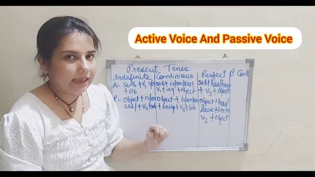 Active And Passive Voice with easy exercise and simple rules смотреть онлайн