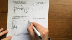 Производная #5. ЕГЭ математика (задача 7)