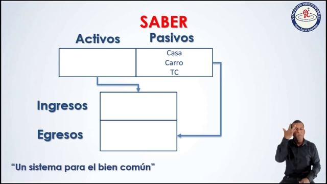 CONSTRUYENDO EL DIAMANTE - DIAMANTE EJECUTIVO: RICARDO ANGEL смотреть онлайн