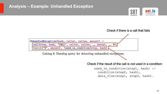 FC21: The Eye of Horus: Spotting and Analyzing Attacks on Ethereum Smart Contracts смотреть онлайн