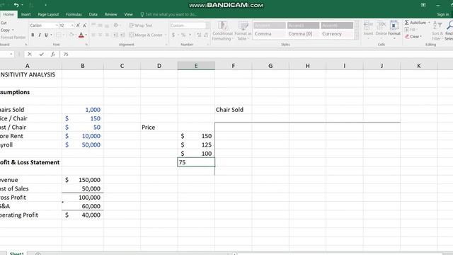 Sensitivity Analysis смотреть онлайн