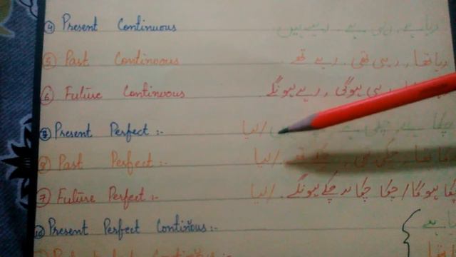 Identification of tenses in urdu смотреть онлайн