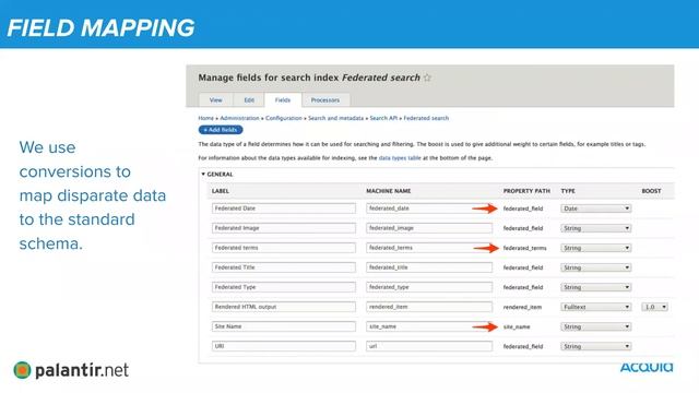 100 Sites. A Mixed Drupal Platform. One Federated Search Solution. смотреть онлайн