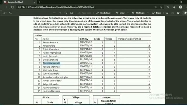 Question Set 10 | Database Management System Java Institute смотреть онлайн
