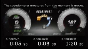 (2023y) NISSAN  SERENA  e-POWER C28 , acceleration test. Minivan