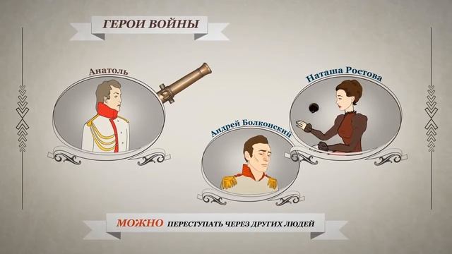 Система персонажей в романе «Война и мир» смотреть онлайн
