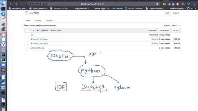 1. Python [Yet another ИП] вводный семинар смотреть онлайн