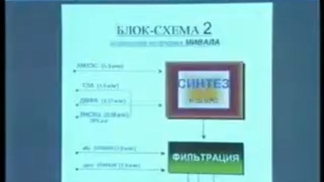 2 - 12.avi смотреть онлайн