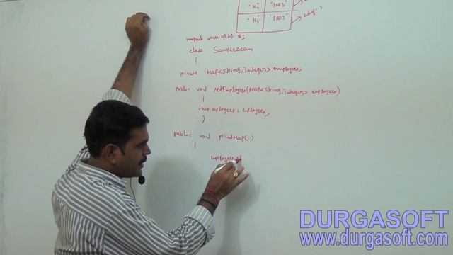 Spring Framework Spring IOC Part - 11 смотреть онлайн