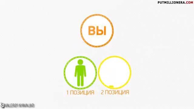 SETinBOX маркетинг смотреть онлайн