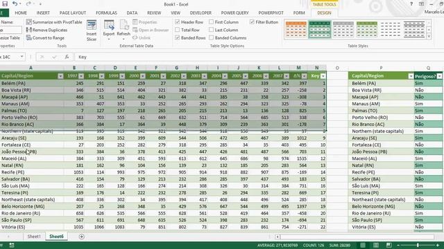 Utilizando a suíte de Self Service BI do Excel 2013, com Power Query, Power pivot e Power view смотреть онлайн