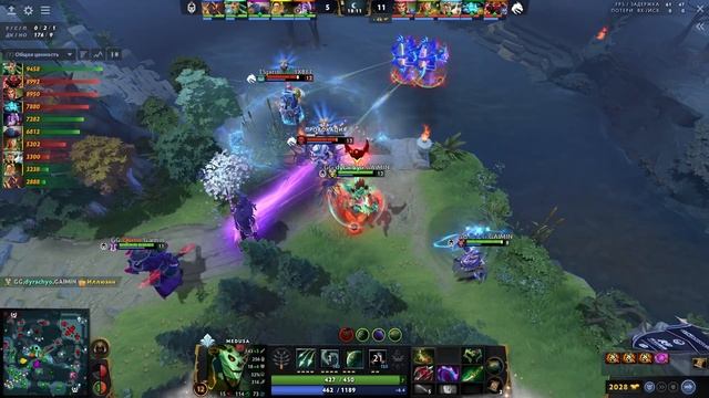 5 ГЛАВНЫХ ОШИБОК ИГРОКОВ В ПАТЧЕ 7.33 | Как Выигрывать в Патче 7.33 | Dota 2 | Дота 2 смотреть онлайн