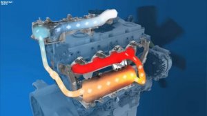 Система EGR,зачем нужна,почему ее удаляют, и удаляют сажевый фильтр на дизеле