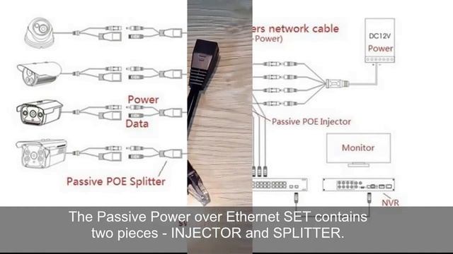 POE Splitter Power supply module 12-48v separator combiner смотреть онлайн