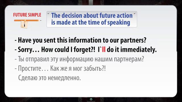 Урок Английского Языка: Особенности Future Tense. смотреть онлайн