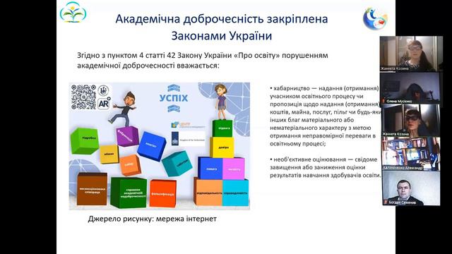 Академічна доброчесність - шлях до розкриття таланту, до успіху смотреть онлайн