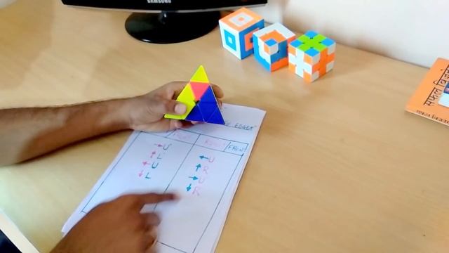 How To Solve "Pyraminx Cube" In Hindi With Kapil Bhatt смотреть онлайн
