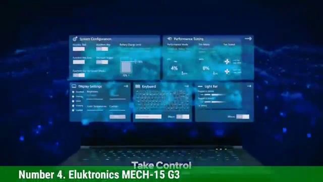 Top 7 Best Laptop For Revit In 2022 смотреть онлайн
