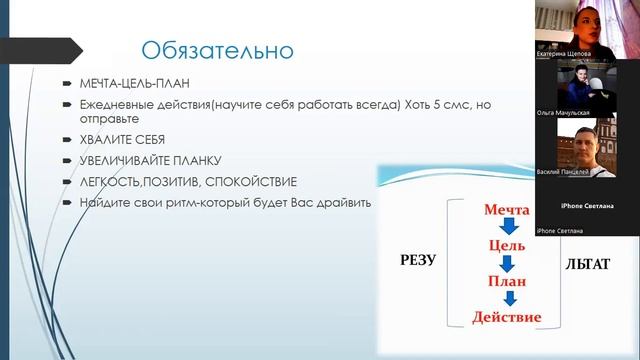 Практика Рекрутинга. Новые фишки.