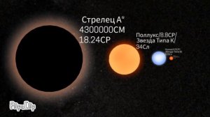 Сравнение Звёзд И Черных Дыр/1.0