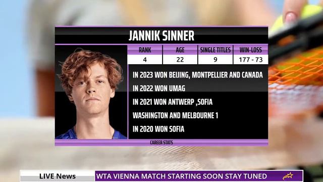 ATP LIVE DANIIL MEDVEDEV VS JANNIK SINNER ATP VIENNA OPEN 2023 TENNIS PREVIEW STREAM смотреть онлайн