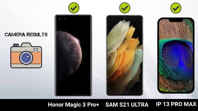I phone 13 Pro Max Vs Samsung S21 Ultra Vs Honor Magic 3 Pro + смотреть онлайн