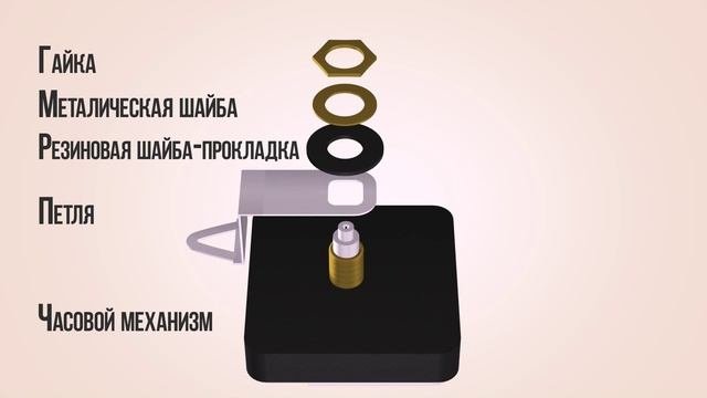 Сборка часового механизма. Как вставить часовой механизм в настенные часы. смотреть онлайн