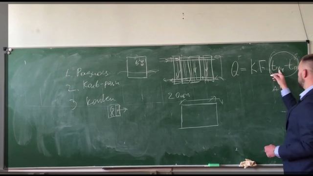 Лекция 6. Отопительные приботы смотреть онлайн