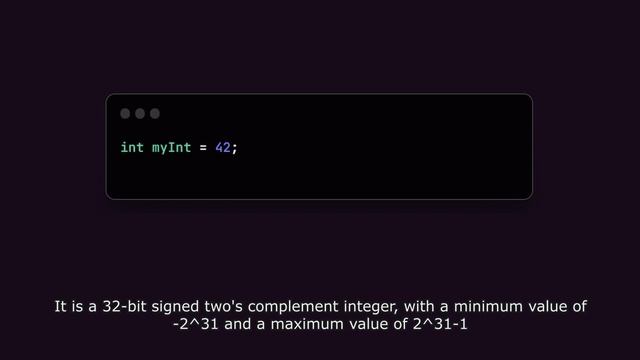Understanding Data Types in Java смотреть онлайн