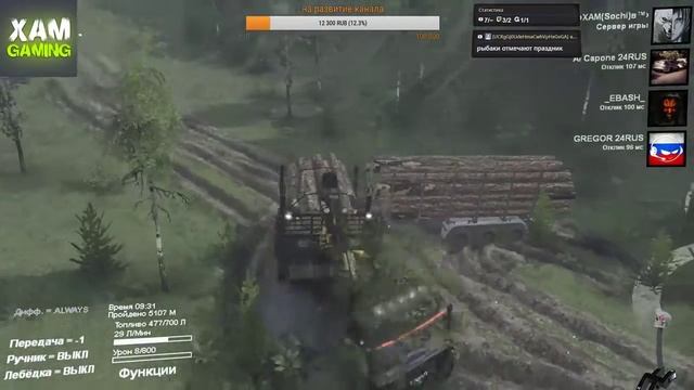 Карта «День рыбака» версия 1 (выпуск 24, часть 2) "возрастное ограничение 18+" смотреть онлайн