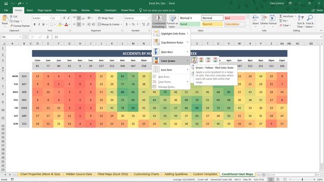 EXCEL PRO TIP: Heat Maps with Color Scales смотреть онлайн